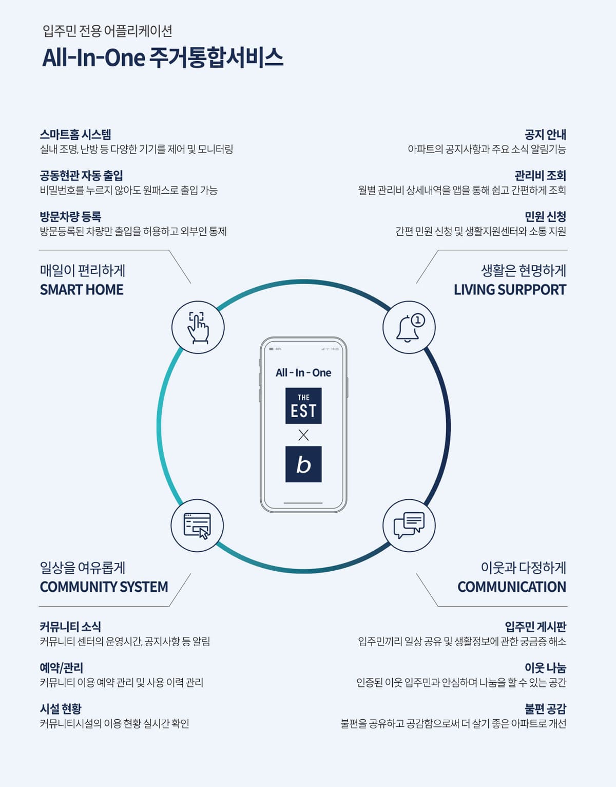 시스템